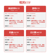国脉科技：AI智能体是基于AI大模型的软件系统能